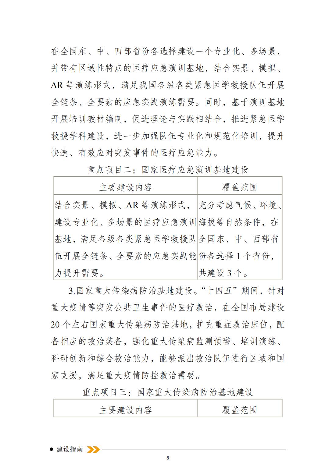 突發事件緊急醫學救援十四五規劃_07.jpg