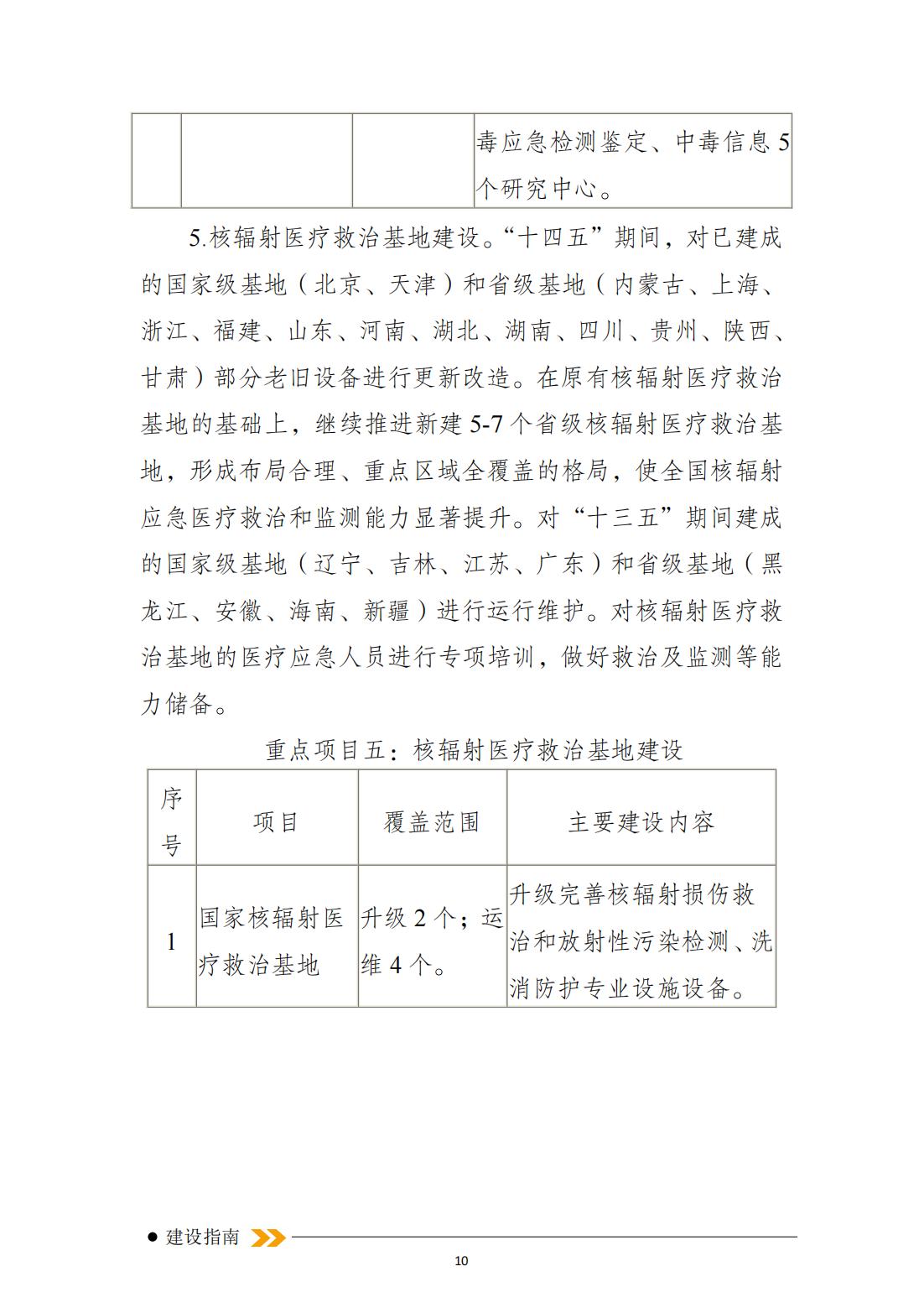 突發事件緊急醫學救援十四五規劃_09.jpg