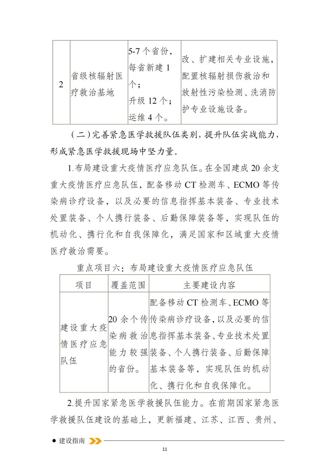 突發事件緊急醫學救援十四五規劃_10.jpg