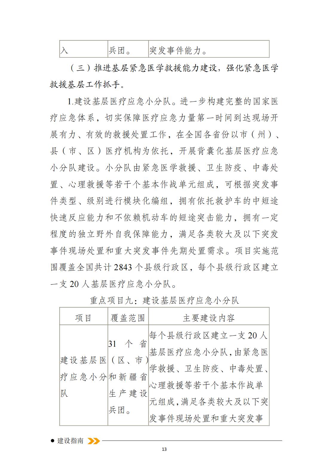突發事件緊急醫學救援十四五規劃_12.jpg