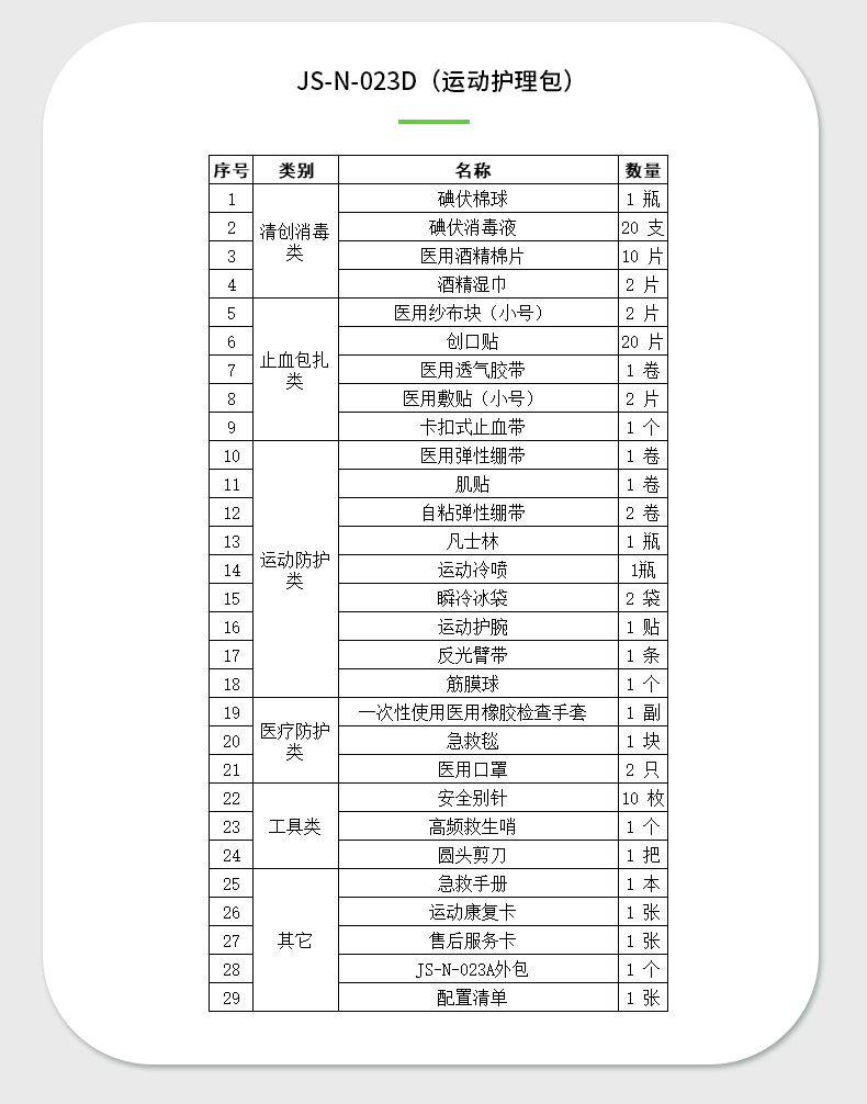 運(yùn)動(dòng)護(hù)理詳情_(kāi)15.jpg 運(yùn)動(dòng)護(hù)理詳情_(kāi)15.jpg