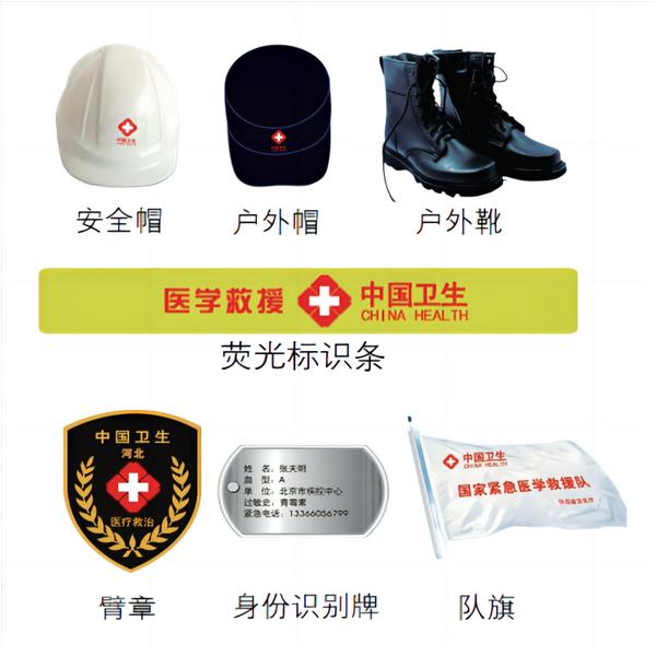 衛生應急服裝套件