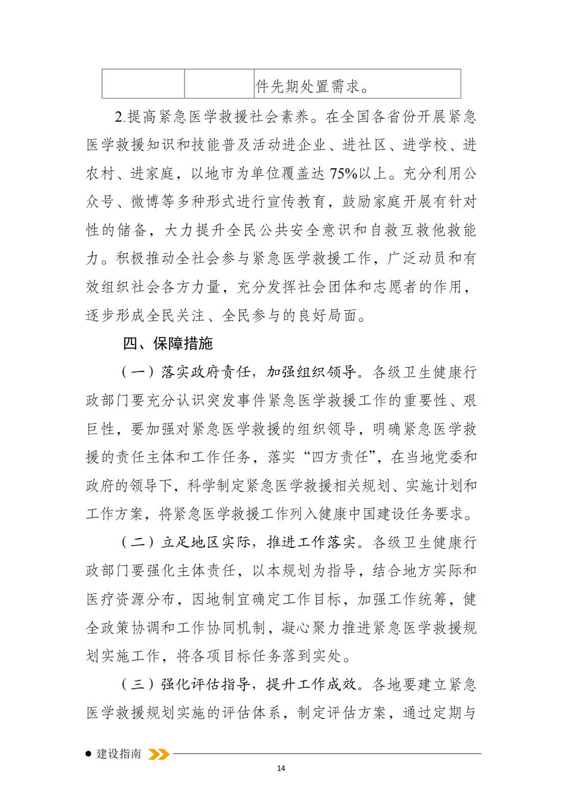 突發事件緊急醫學救援十四五規劃_13.jpg